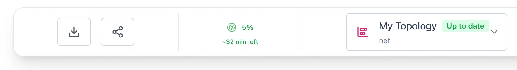 Topology discovery indicator